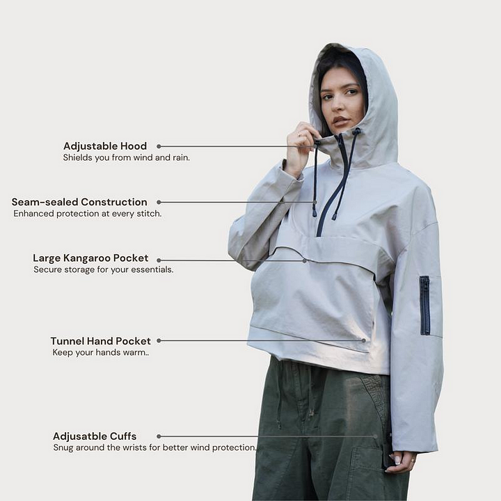 Echoarchiv | 3-in-1 wasserdichte Jacke für Outdoor-Abenteuer