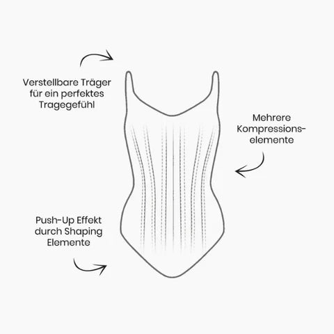 Echoarchiv | Formgebender Bodysuit