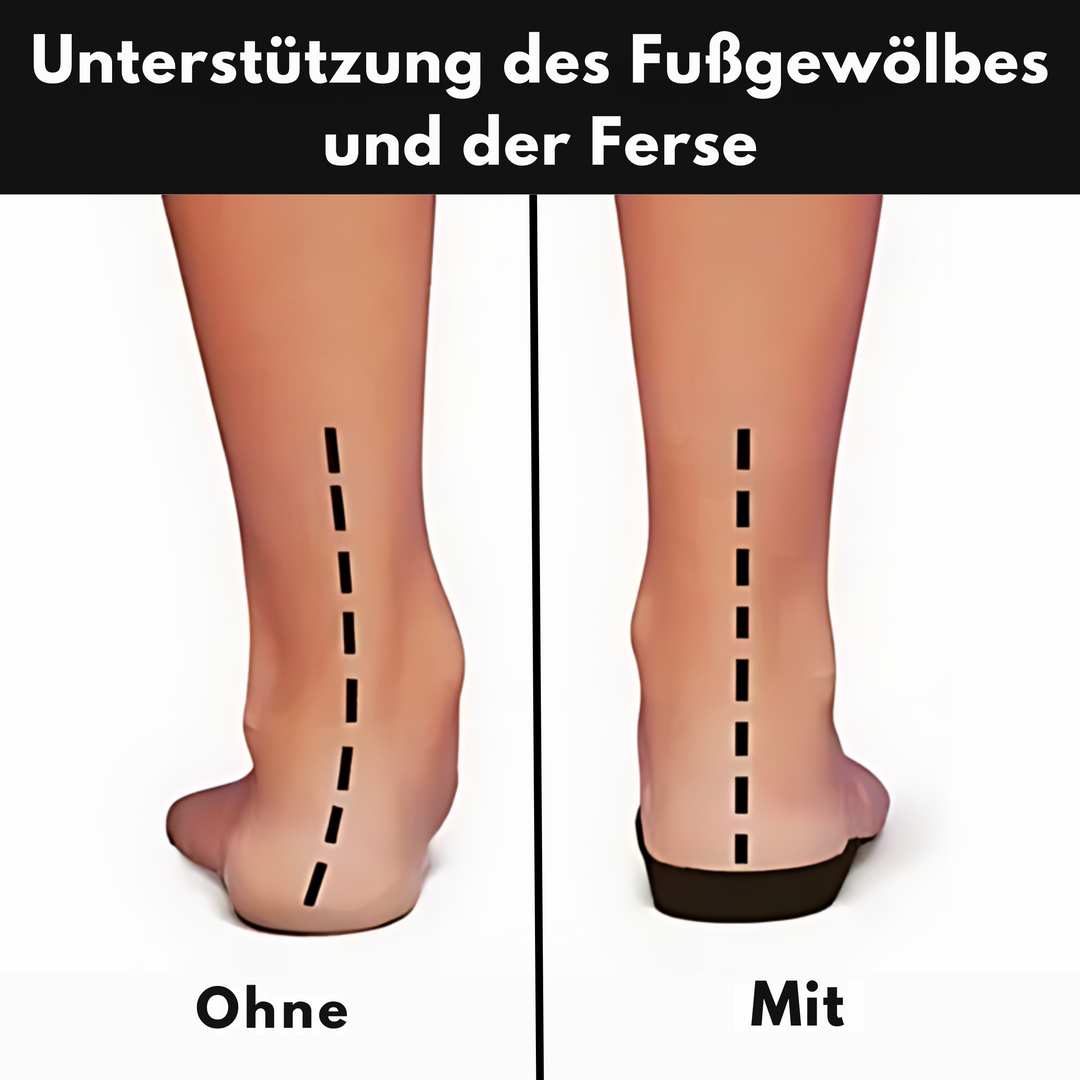 ELLA - Orthopädische Schuhe zur Schmerzlinderung – Seravelle
