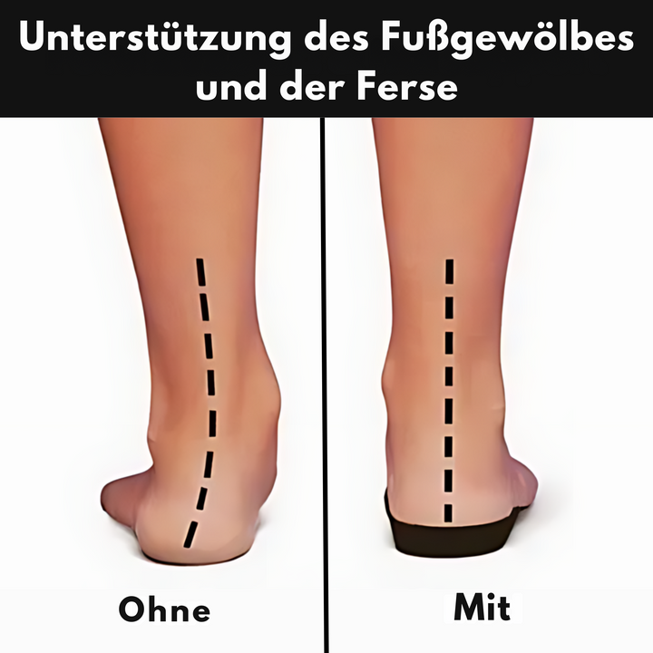 ELLA - Orthopädische Schuhe zur Schmerzlinderung – Seravelle