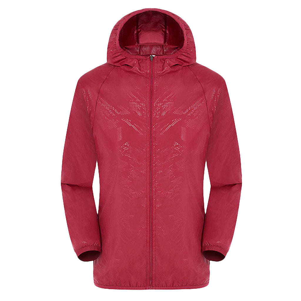 Echoarchiv | Regenjacke Ultra Leicht & Faltbar
