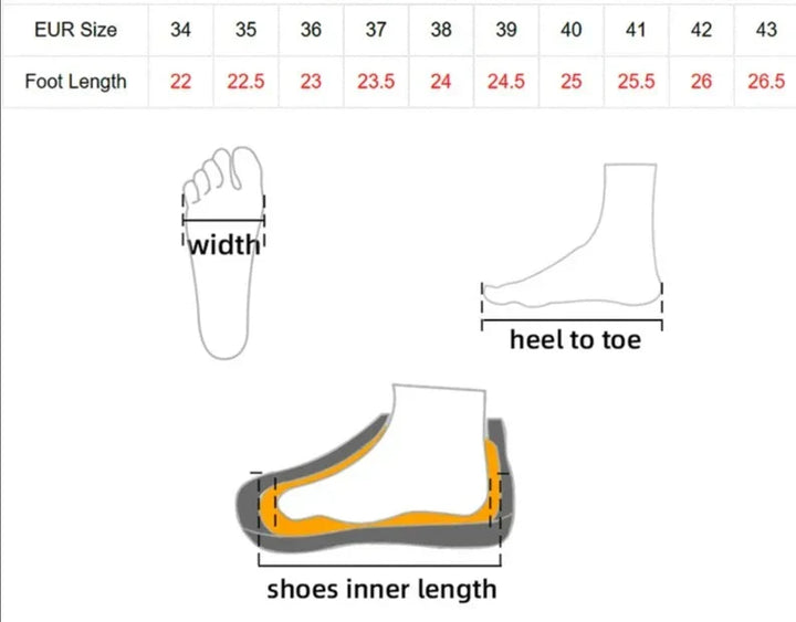 Echoarchiv | Cloudstep Orthopädische Sandalen