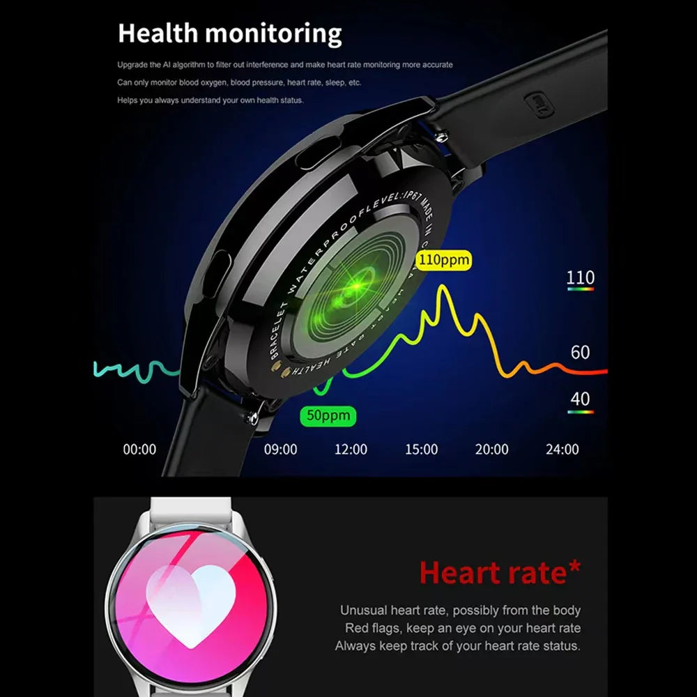 Echoarchiv | Active 2 Damen Bluetooth Smartwatch mit Herzfrequenz und Blutdruckmonitor