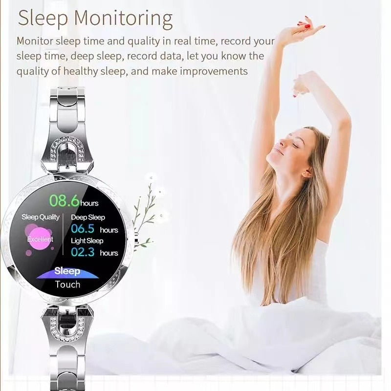Echoarchiv | Fitnessuhr Aquafit Smartwatch
