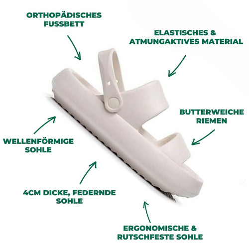 Echoarchiv | Orthopädische Sandalen Comfort Plus Pantoletten mit Doppelriemen Gepolsterte, Lässige Slip-On-Sandalen
